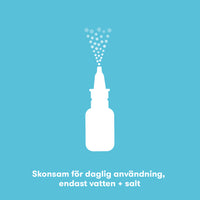 Näsfrida nässprej
