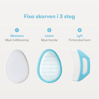 Skorvfixaren